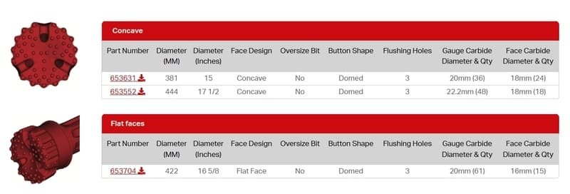 Halco Brand DTH Bits specifications displayed, showcasing various parameters for drilling applications and performance metrics.