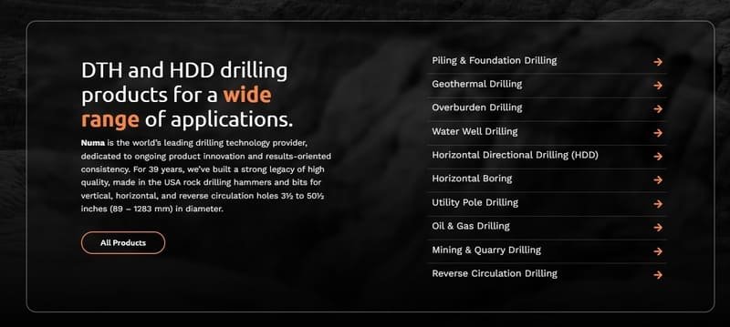 Numa Brand DTH drill bits designed for efficient drilling in various applications, showcasing durability and performance.